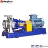 Horizontal end suction centrifugal water pump