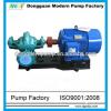 S series high flow rate split case pump