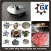 High quality impeller price