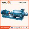 High pressure horizontal multistage centrifugal boiler feed water pump agricultural irrigation water pump