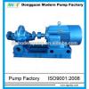 S series single stage double-suction horizontal split case centrifugal pump