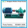 Axially-split single-stage double-suction centrifugal pump