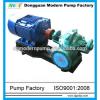 S series split case centrifugal water pump manufacturers