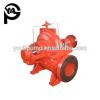 Useful design high efficient and convenient horizontal stainless steel water pump