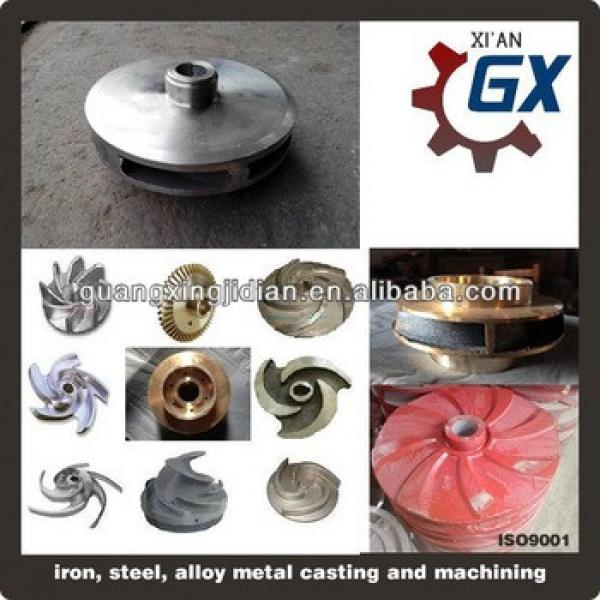 High quality impeller price #1 image